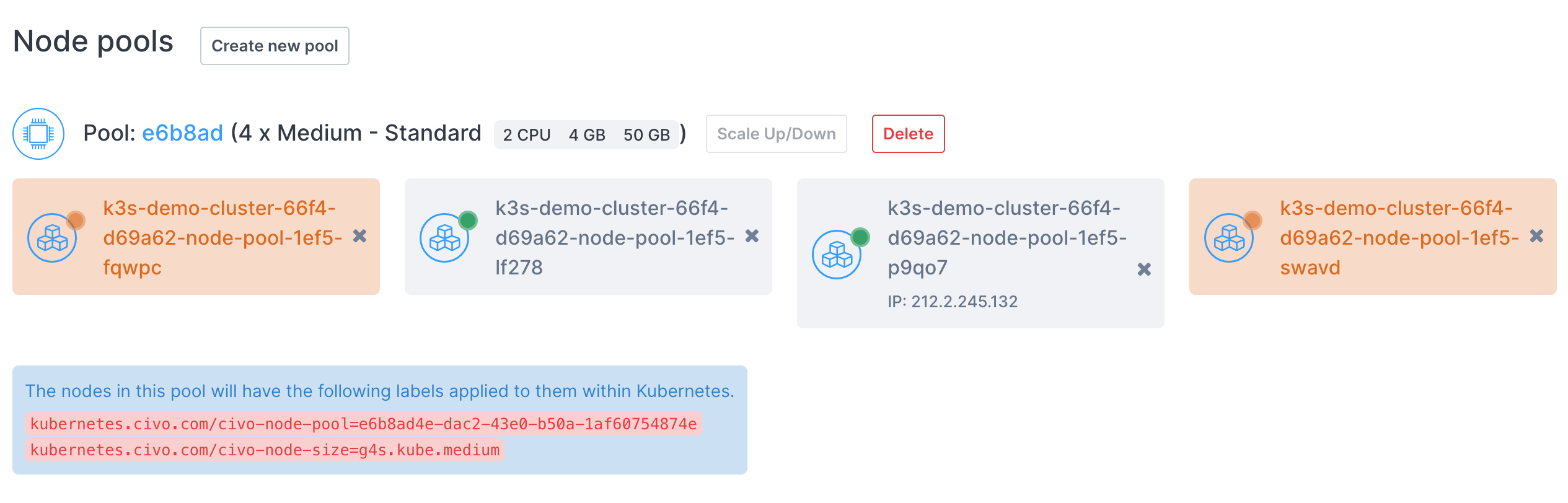 Added nodes
