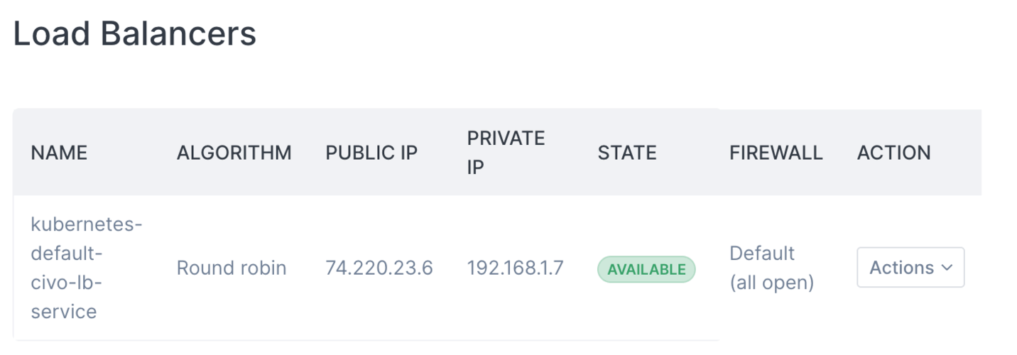 Kubernetes load balancer as displayed on the Civo dashboard