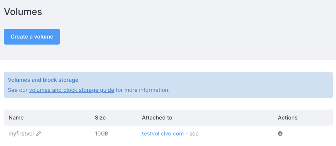Civo-volume-after-attached-to-instance