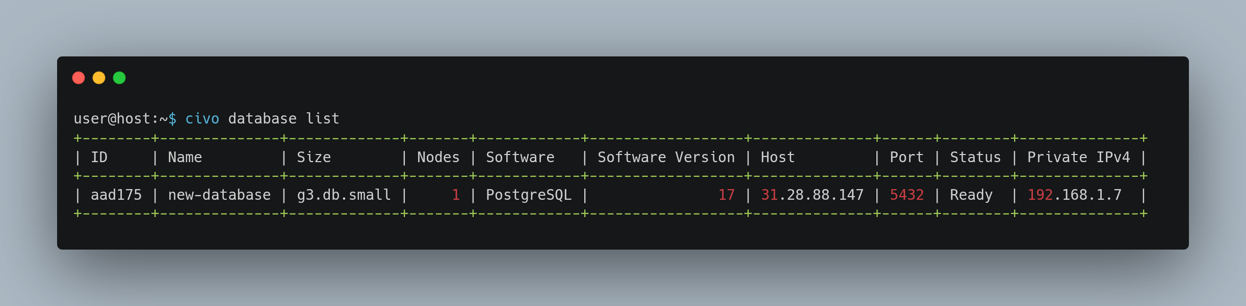 psql civo database list