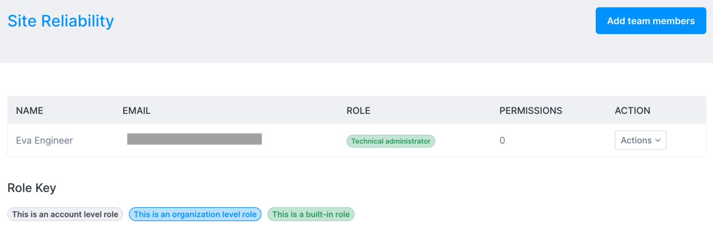 Site Reliability team screen